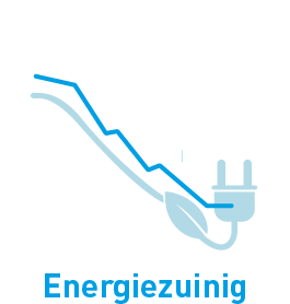 Energiezuinig (1)